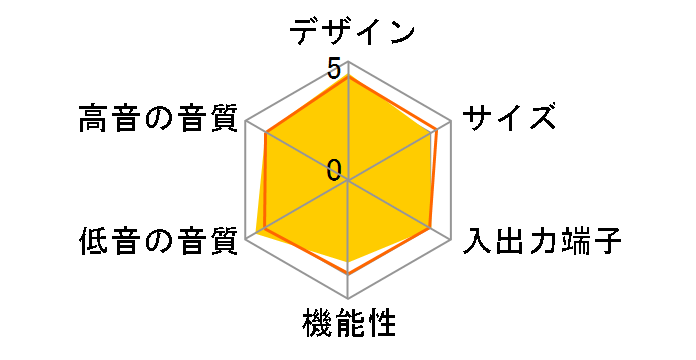 HE-301�̃��[�U�[���r���[