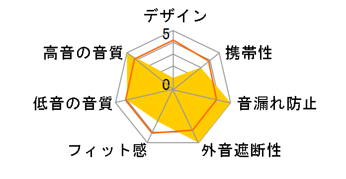 ety8�̃��[�U�[���r���[