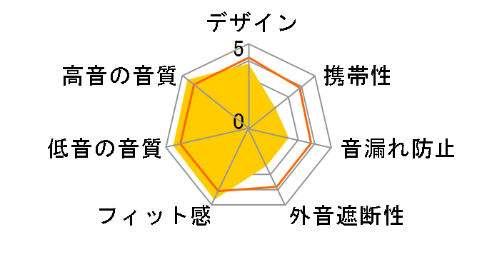 K242HD�̃��[�U�[���r���[