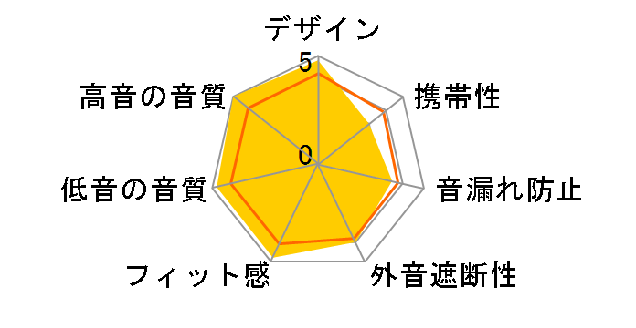 ATH-AD1000PRM�̃��[�U�[���r���[