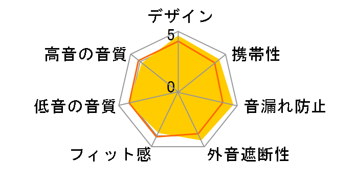 Reference 410�̃��[�U�[���r���[