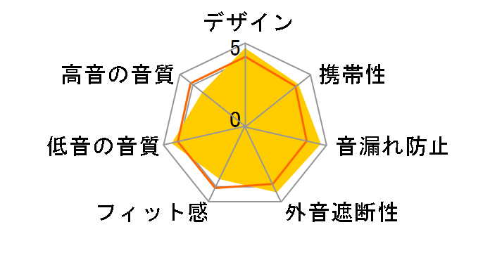 KEB/24�̃��[�U�[���r���[