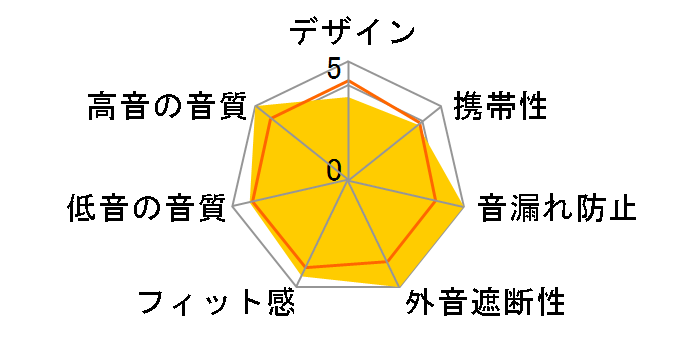 ep730�̃��[�U�[���r���[