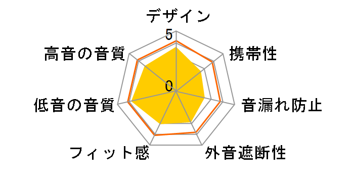 SE-MJ 5�̃��[�U�[���r���[