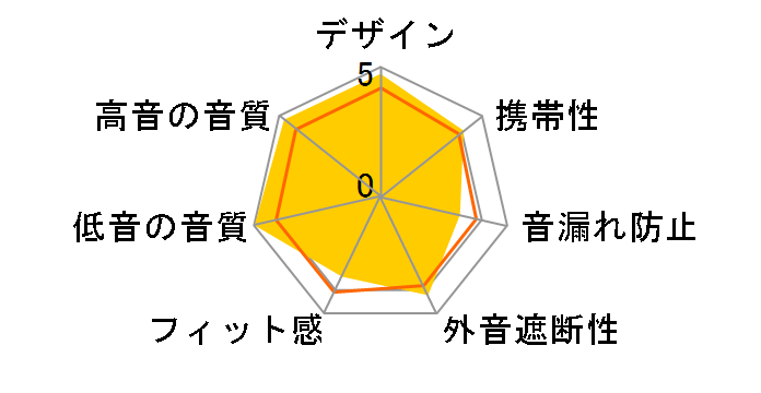 SE-EX9�̃��[�U�[���r���[