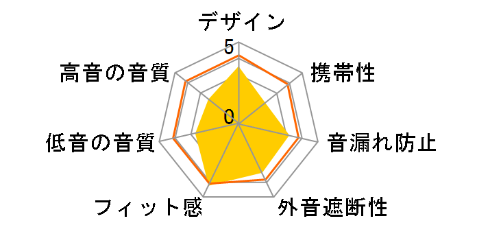SE-M290�̃��[�U�[���r���[