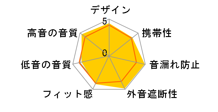 E4c�̃��[�U�[���r���[