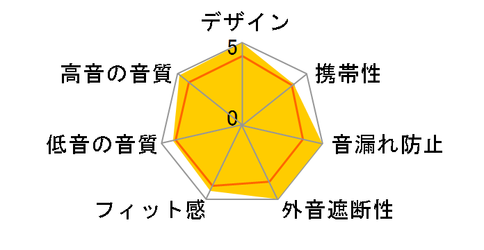 E4c-N�̃��[�U�[���r���[