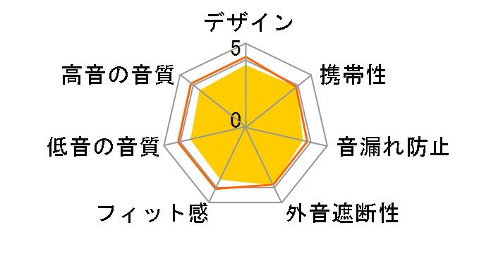 HP-FX23�̃��[�U�[���r���[