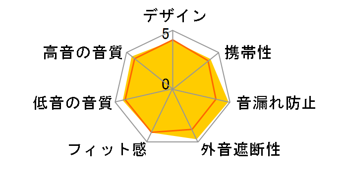 HP-FXC70�̃��[�U�[���r���[