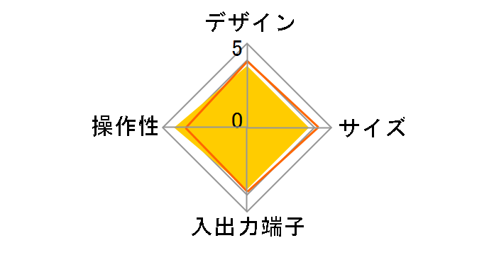 HVT-KD300�̃��[�U�[���r���[