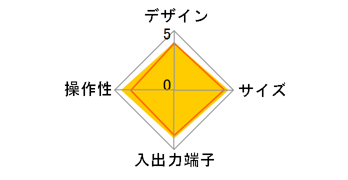 DTC10�̃��[�U�[���r���[