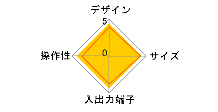 DTC30�̃��[�U�[���r���[