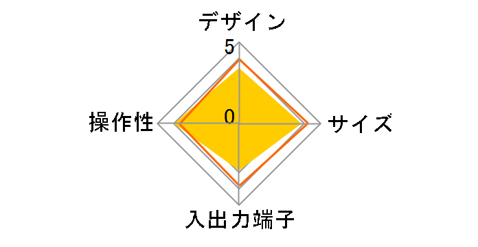 DY-STB200�̃��[�U�[���r���[