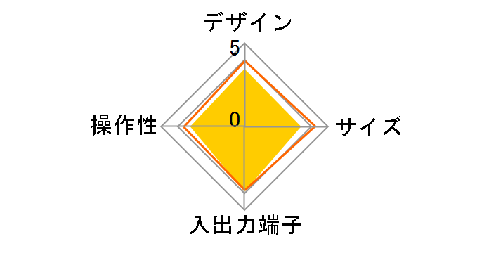 DT330�̃��[�U�[���r���[