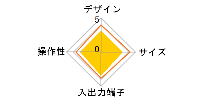 TU-MHD500�̃��[�U�[���r���[