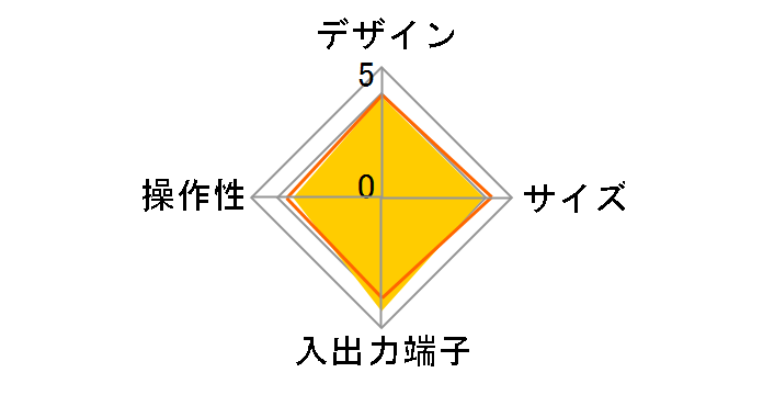 TU-MHD600�̃��[�U�[���r���[