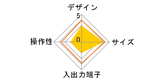 TU-HD100�̃��[�U�[���r���[