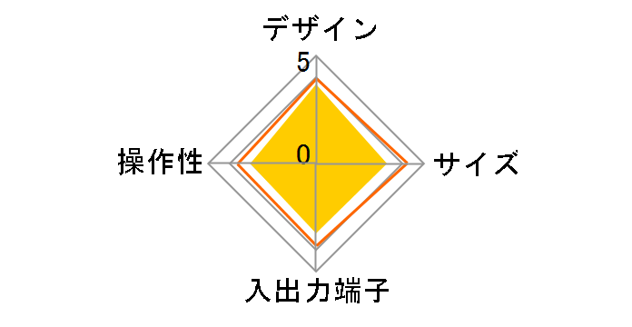 VGF-DT1�̃��[�U�[���r���[