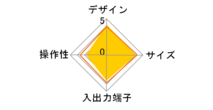 DST-HD1�̃��[�U�[���r���[