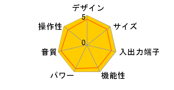 4702III�̃��[�U�[���r���[