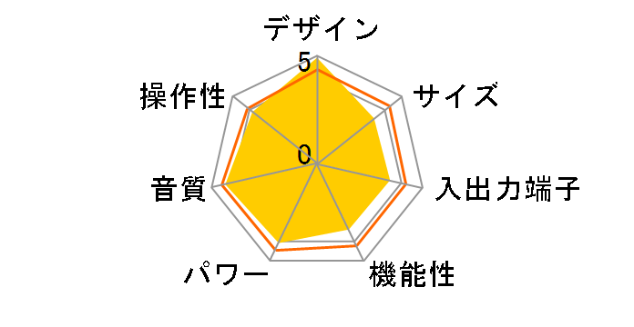 L-590A�̃��[�U�[���r���[