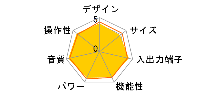 L-550A�̃��[�U�[���r���[