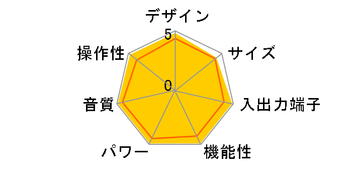 L-550AII�̃��[�U�[���r���[