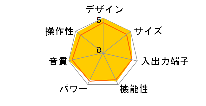 SQ-N100�̃��[�U�[���r���[