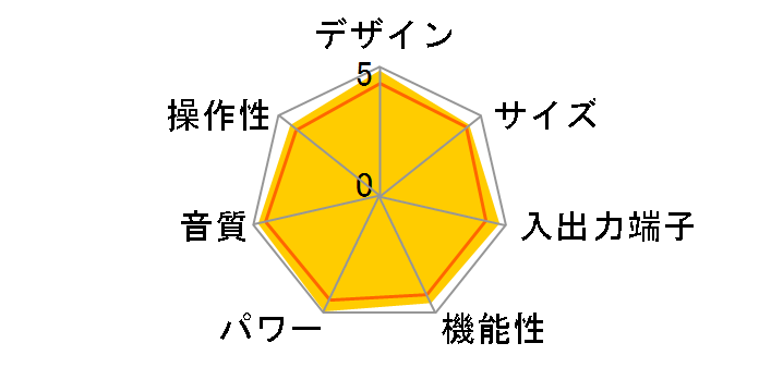 L-505u�̃��[�U�[���r���[