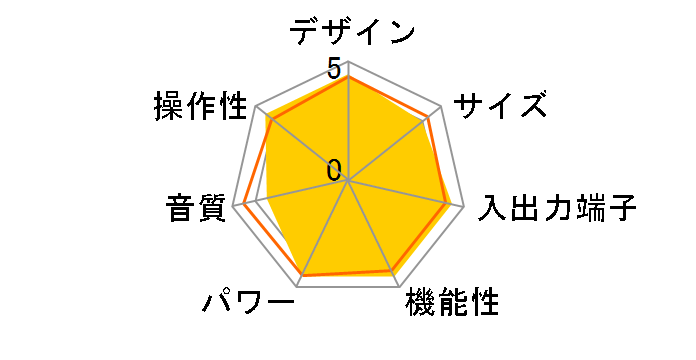 PM-14SA ver.2�̃��[�U�[���r���[