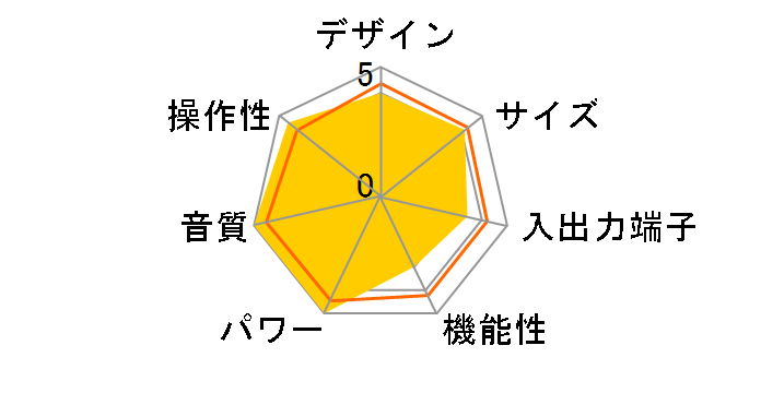 TA-FB9�̃��[�U�[���r���[