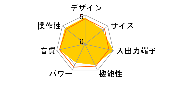 Valve100SE�̃��[�U�[���r���[