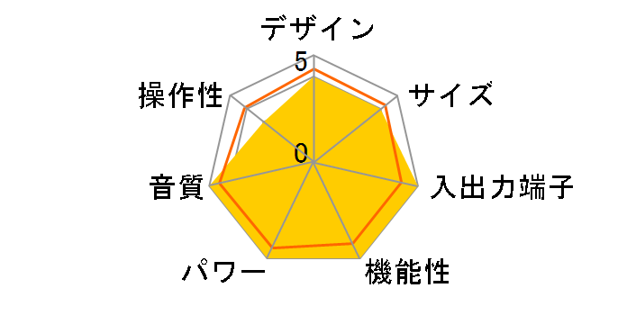 VP-300BD�̃��[�U�[���r���[
