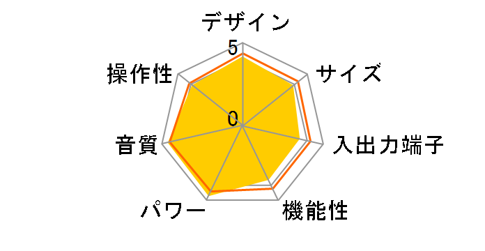 AX-497�̃��[�U�[���r���[