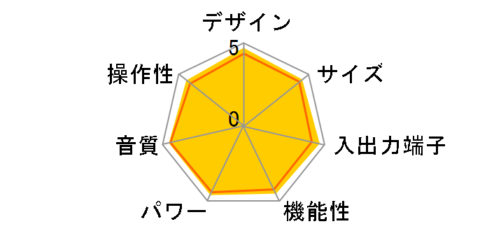 A-S1000�̃��[�U�[���r���[