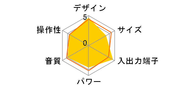 RD-UDA55�̃��[�U�[���r���[