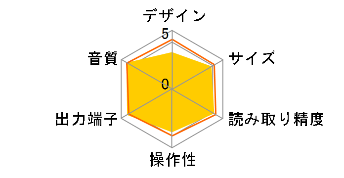 DCD-SA1�̃��[�U�[���r���[