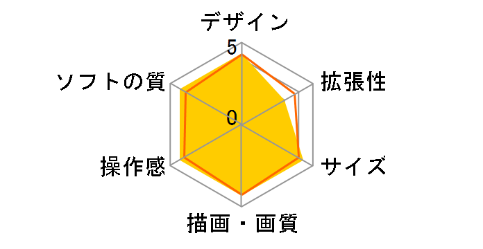 �X�����N���X�^���̃��[�U�[���r���[