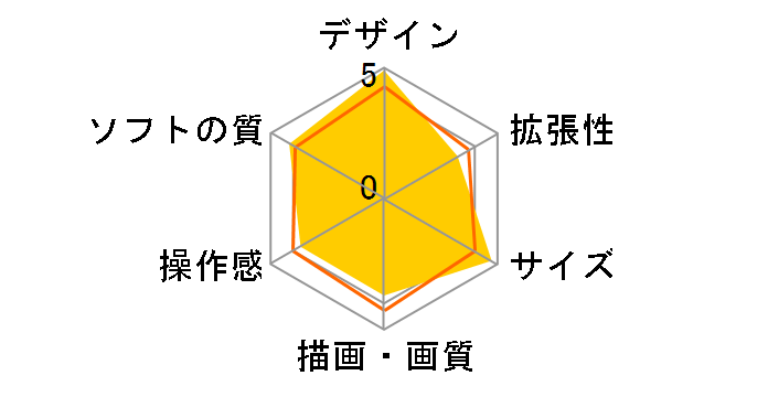 �Q�[���{�[�C�~�N�� �p�[�v�� OXY-S-BA�̃��[�U�[���r���[