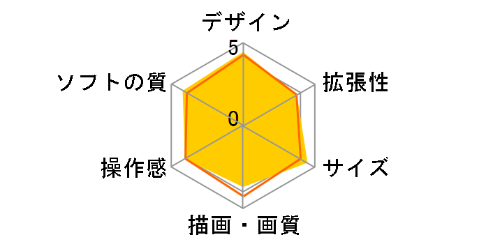 �j���e���h�[DS Lite �O���X�V���o�[�̃��[�U�[���r���[