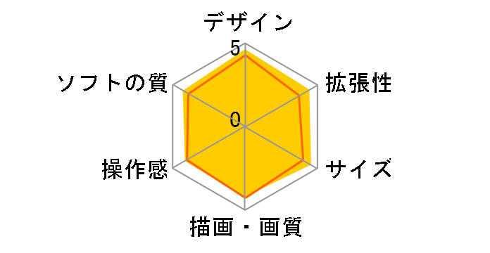 PSP �}�b�g�E�u�����Y �o�����[�p�b�N PSPJ-20002�̃��[�U�[���r���[