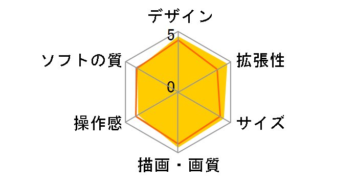 PSP �v���C�X�e�[�V�����E�|�[�^�u�� �o�����[�p�b�N �~�X�e�B�b�N�E�V���o�[ PSP-3000 KMS�̃��[�U�[���r���[