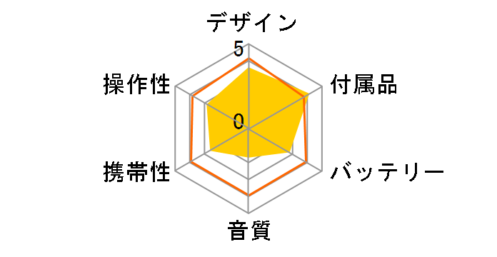 TF-CD314�̃��[�U�[���r���[