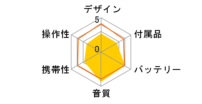 SL-SX482�̃��[�U�[���r���[