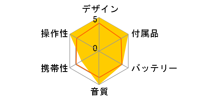 D-EJ700�̃��[�U�[���r���[