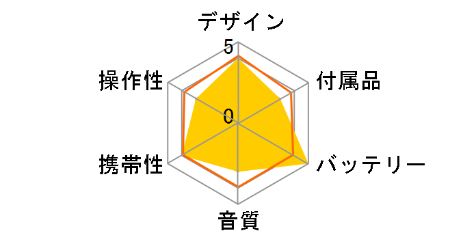 D-EJ720�̃��[�U�[���r���[