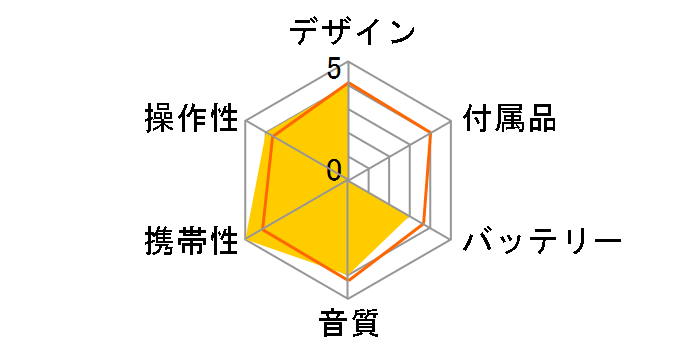 SJ-MR230�̃��[�U�[���r���[