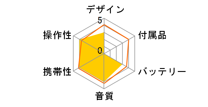 SJ-MR240�̃��[�U�[���r���[