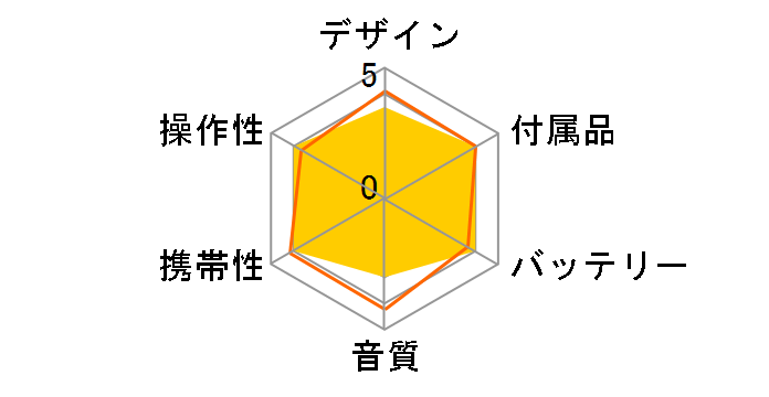 SJ-MR270�̃��[�U�[���r���[